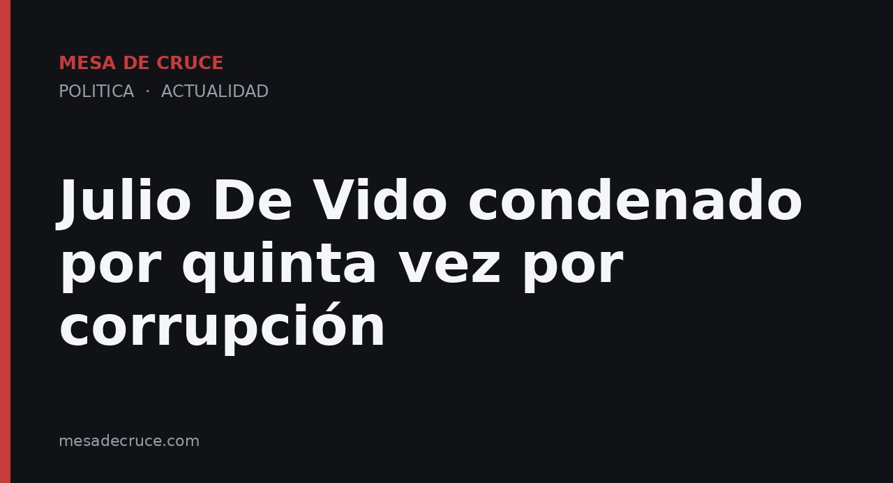 Julio De Vido condenado por quinta vez por corrupción