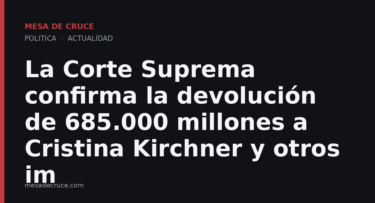 La Corte Suprema confirma la devolución de 685.000 millones a Cristina Kirchner y otros im