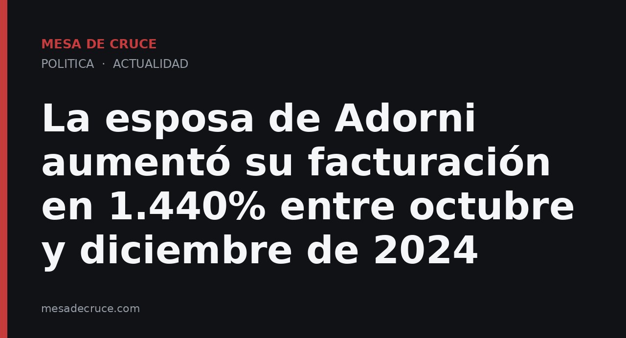 La esposa de Adorni aumentó su facturación en 1.440% entre octubre y diciembre de 2024
